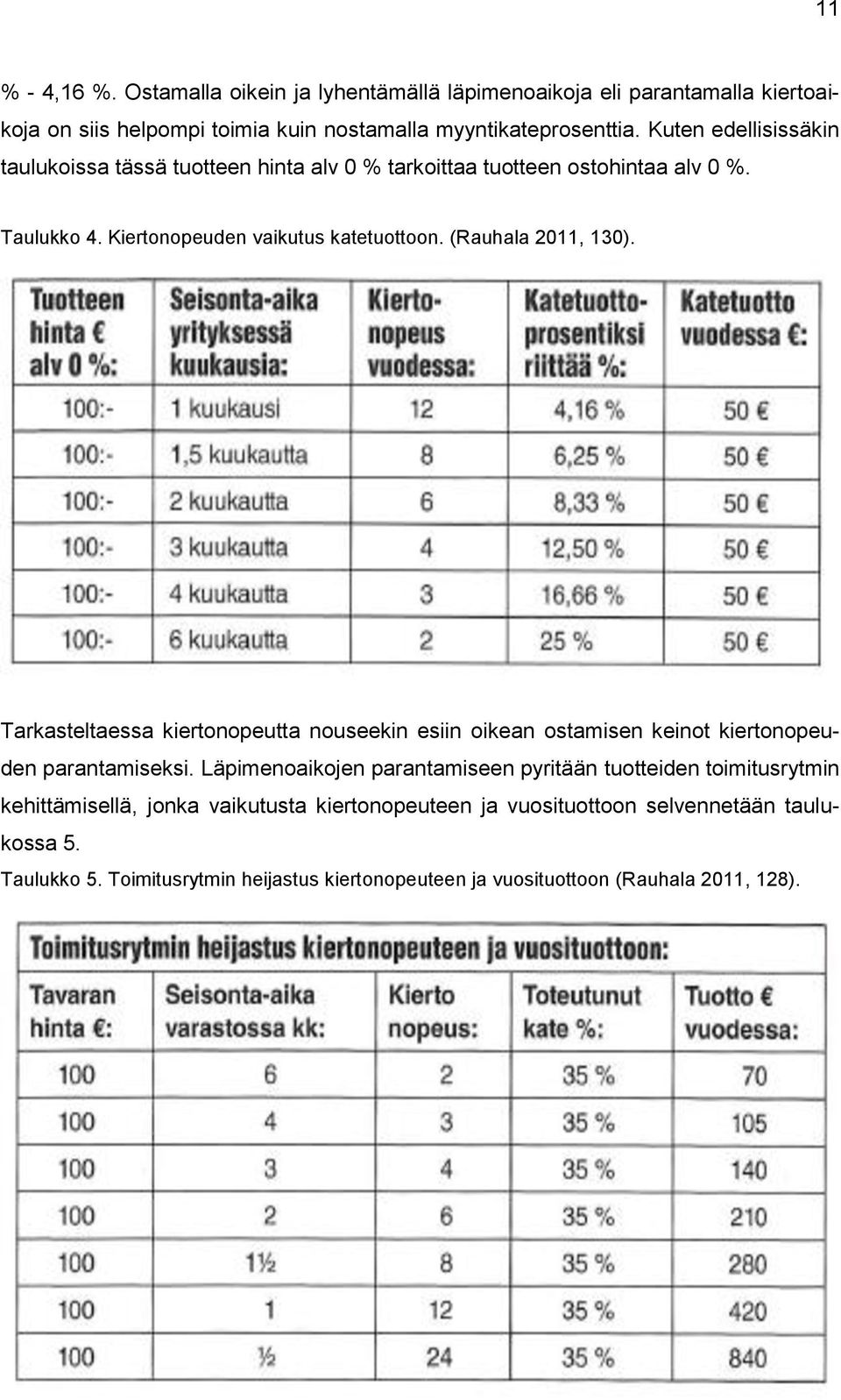 (Rauhala 2011, 130). Tarkasteltaessa kiertonopeutta nouseekin esiin oikean ostamisen keinot kiertonopeuden parantamiseksi.