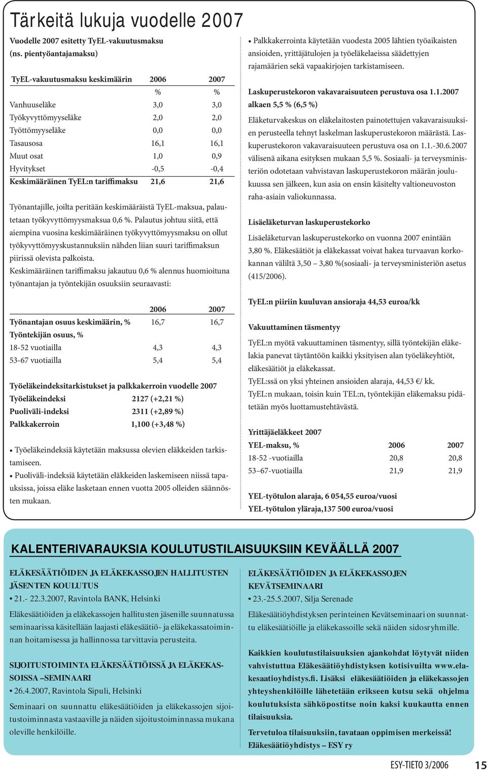 TyEL-vakuutusmaksu keskimäärin 2006 2007 % % Laskuperustekoron vakavaraisuuteen perustuva osa 1.