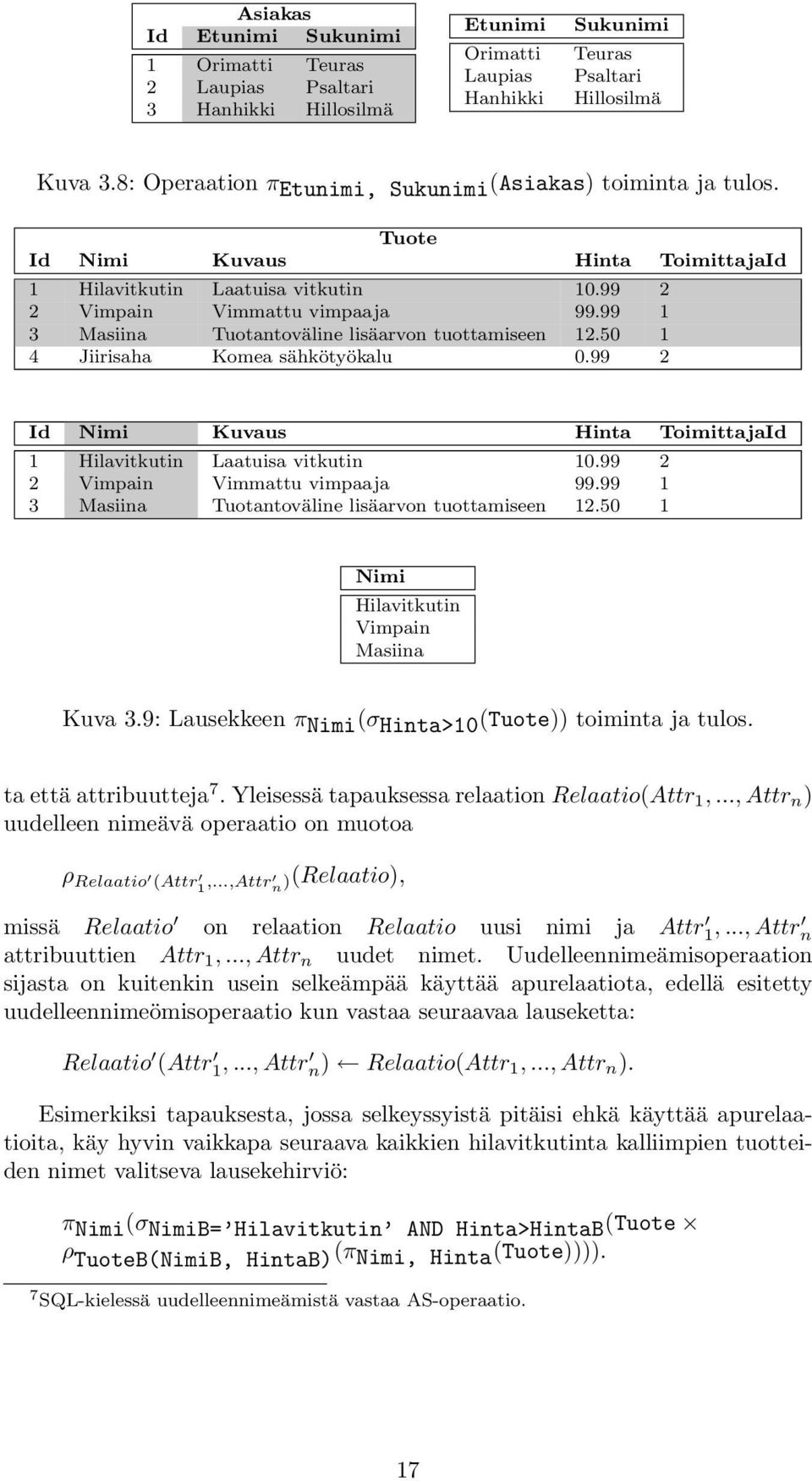 99 1 3 Masiina Tuotantoväline lisäarvon tuottamiseen 12.50 1 4 Jiirisaha Komea sähkötyökalu 0.99 2 Id Nimi Kuvaus Hinta ToimittajaId 1 Hilavitkutin Laatuisa vitkutin 10.