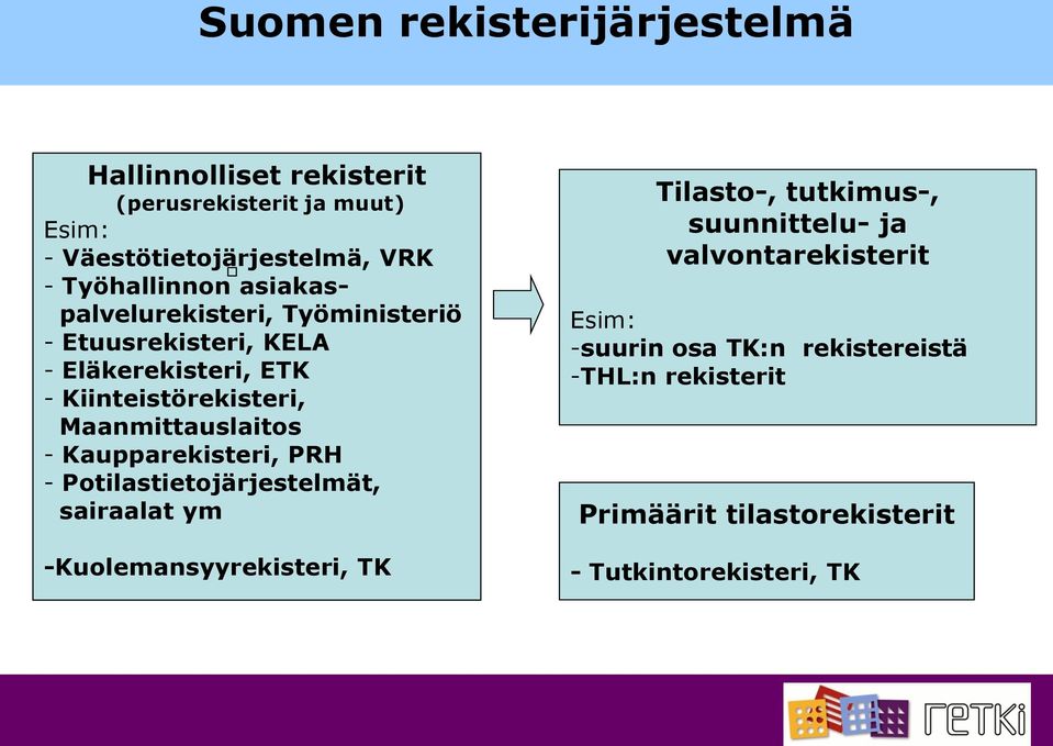 Maanmittauslaitos - Kaupparekisteri, PRH - Potilastietojärjestelmät, sairaalat ym -Kuolemansyyrekisteri, TK Tilasto-,