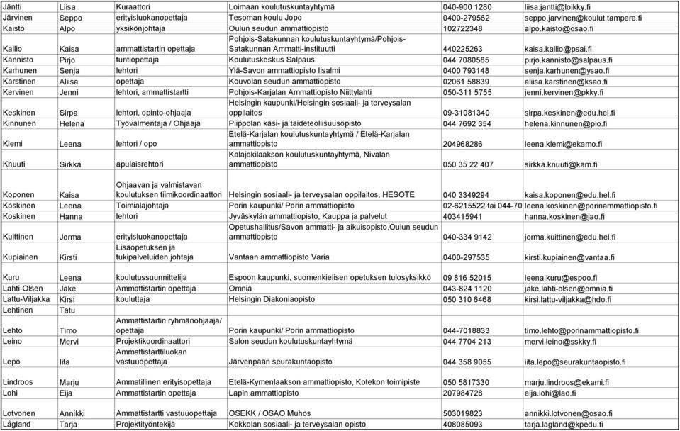 fi Kallio Kaisa ammattistartin opettaja Pohjois-Satakunnan koulutuskuntayhtymä/pohjois- Satakunnan Ammatti-instituutti 440225263 kaisa.kallio@psai.