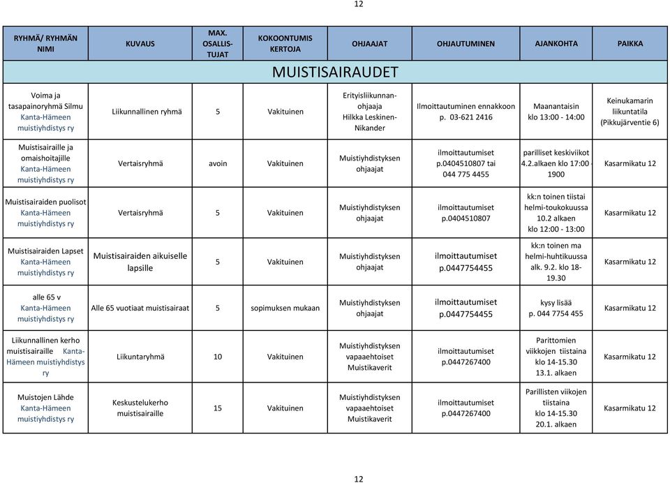 ilmoittautumiset p.0404510807 tai 044 775 4455 parilliset keskiviikot 4.2.