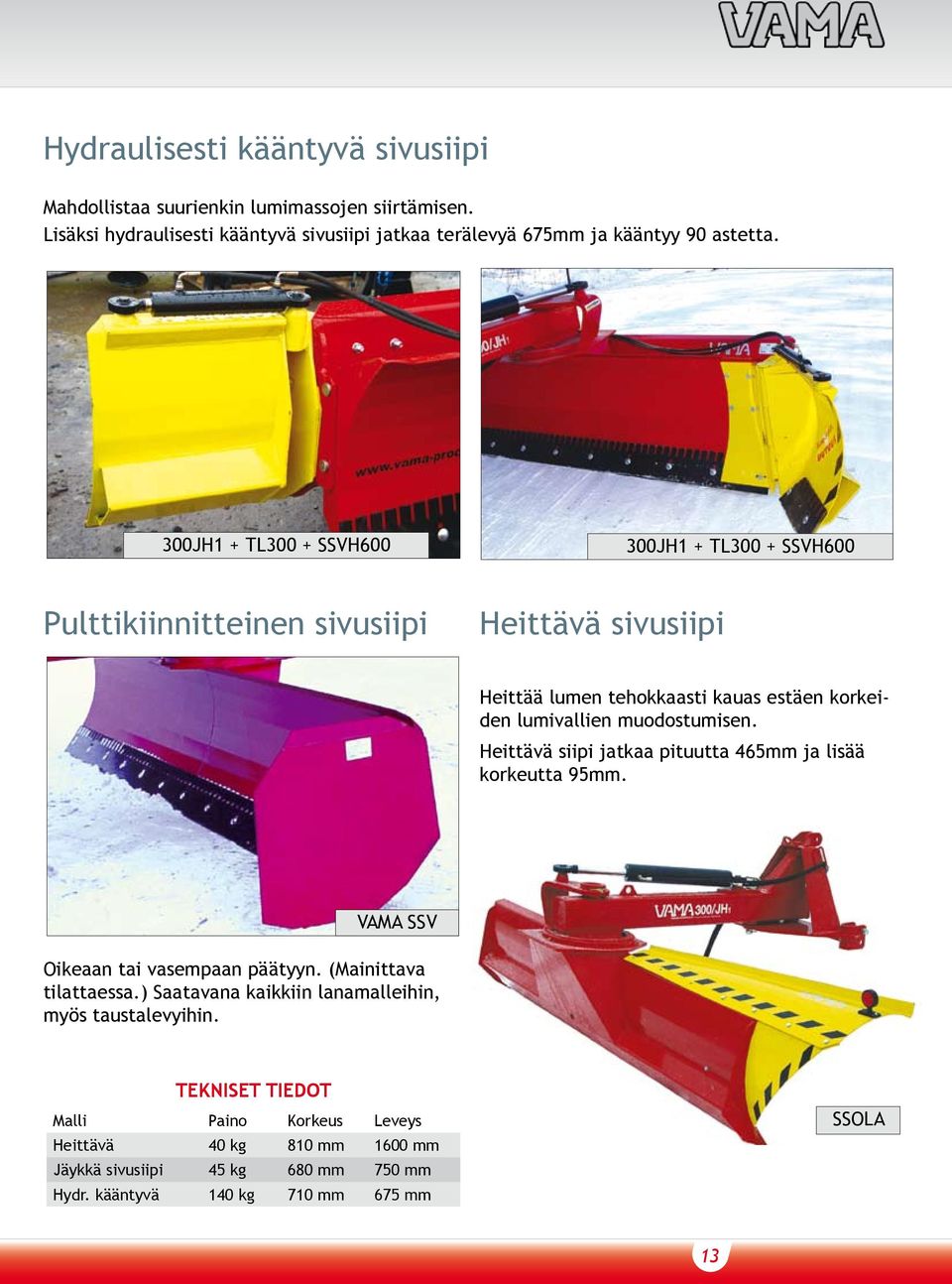 300JH1 + TL300 + SSVH600 300JH1 + TL300 + SSVH600 Pulttikiinnitteinen sivusiipi Heittävä sivusiipi Heittää lumen tehokkaasti kauas estäen korkeiden lumivallien