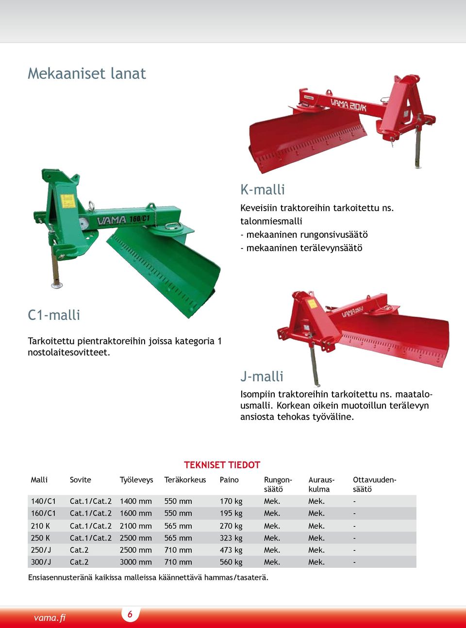 maatalousmalli. Korkean oikein muotoillun terälevyn ansiosta tehokas työväline. 140/C1 Cat.1/Cat.2 1400 mm 550 mm 170 kg Mek. Mek. - 160/C1 Cat.1/Cat.2 1600 mm 550 mm 195 kg Mek. Mek. - 210 K Cat.