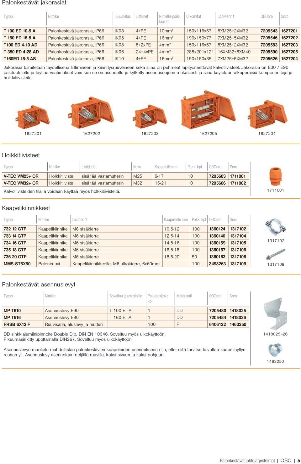 1627203 T 350 ED 4-28 AD Palonkestävä jakorasia, IP66 IK06 24+4xPE 4² 285x201x121 16XM32+8XM40 7205590 1627205 T160ED 16-5 AS Palonkestävä jakorasia, IP66 IK10 4+PE 16² 190x150x85 7XM25+5XM32 7205626