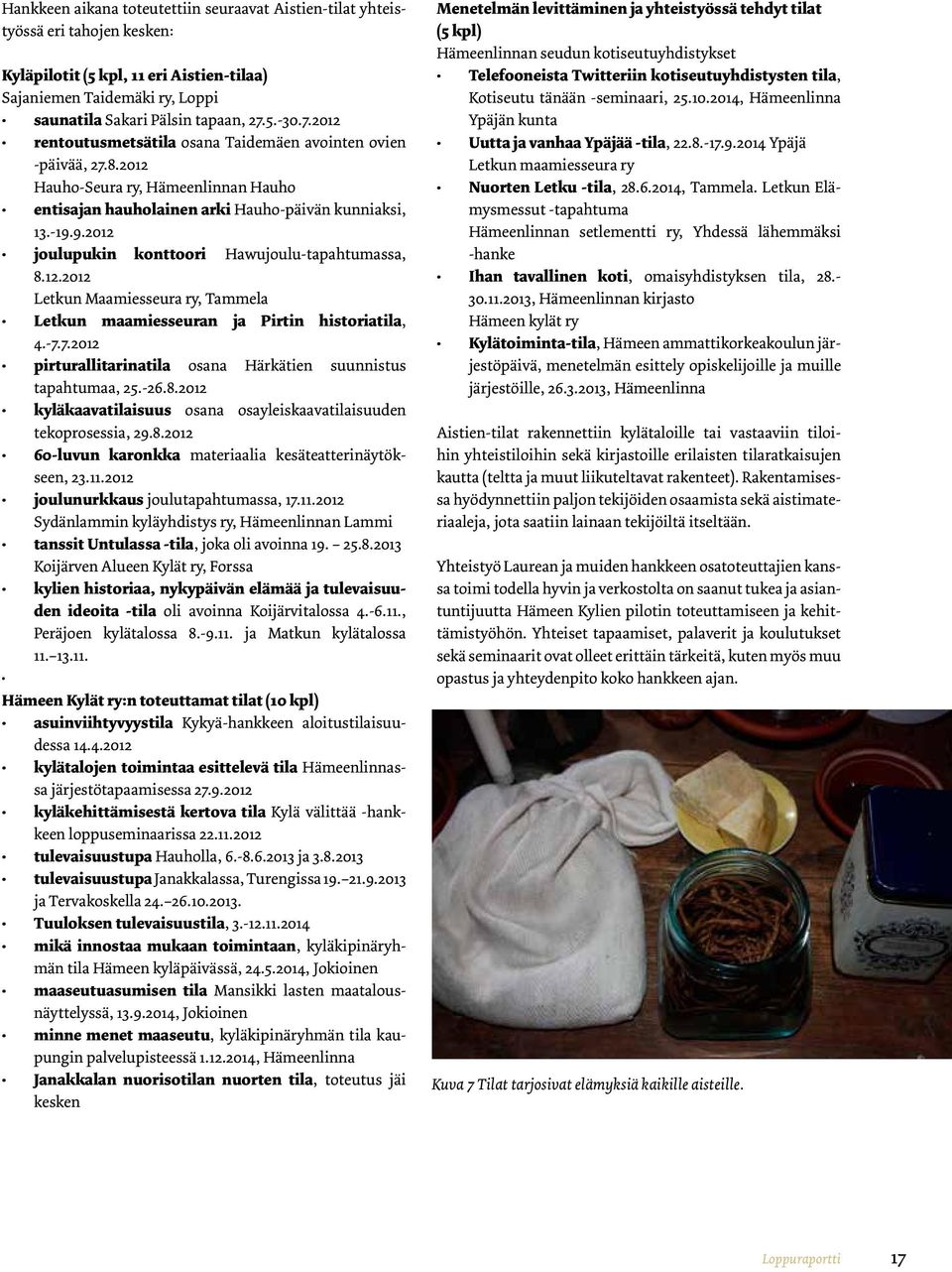 9.2012 joulupukin konttoori Hawujoulu-tapahtumassa, 8.12.2012 Letkun Maamiesseura ry, Tammela Letkun maamiesseuran ja Pirtin historiatila, 4.-7.