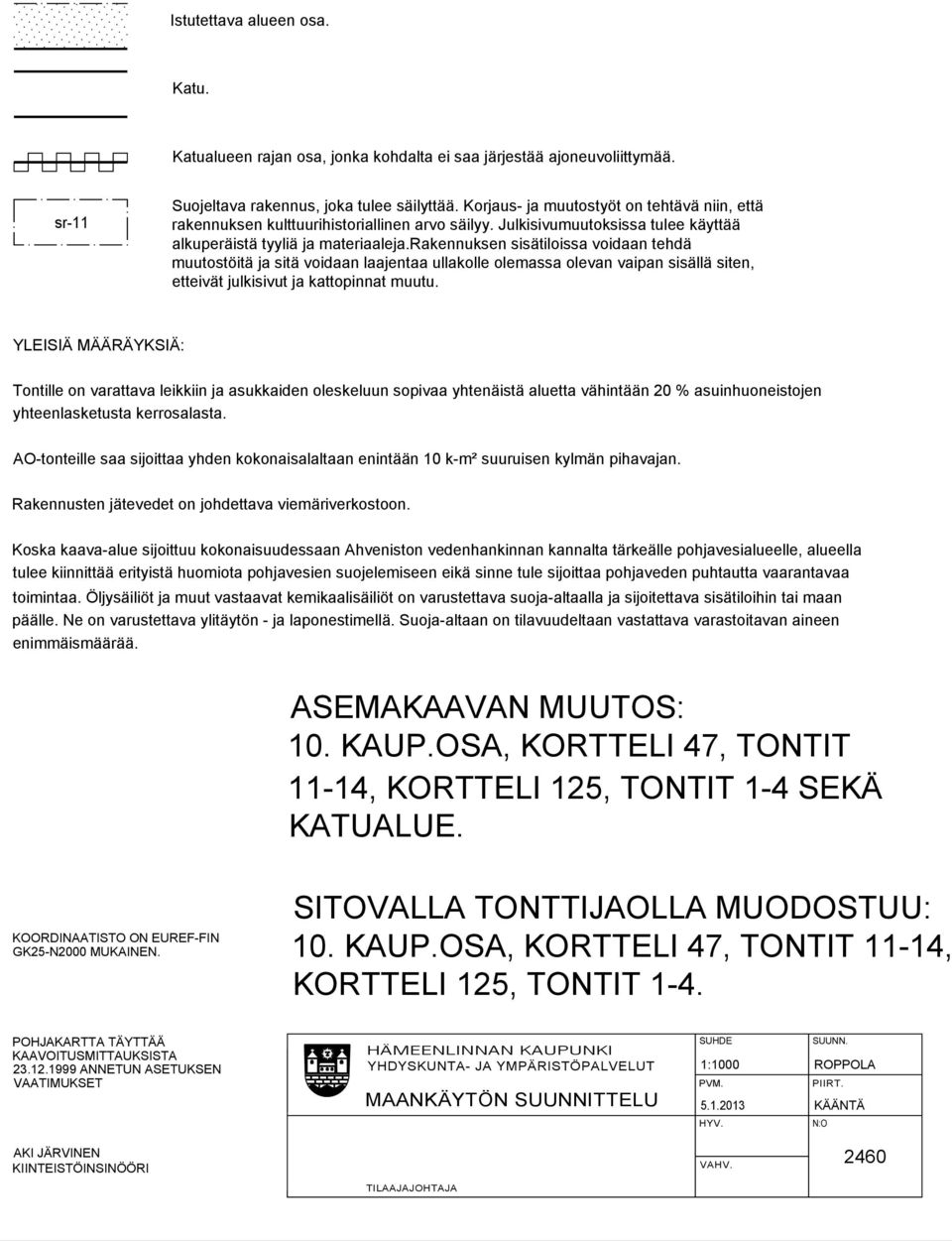 rakennuksen sisätiloissa voidaan tehdä muutostöitä ja sitä voidaan laajentaa ullakolle olemassa olevan vaipan sisällä siten, etteivät julkisivut ja kattopinnat muutu.