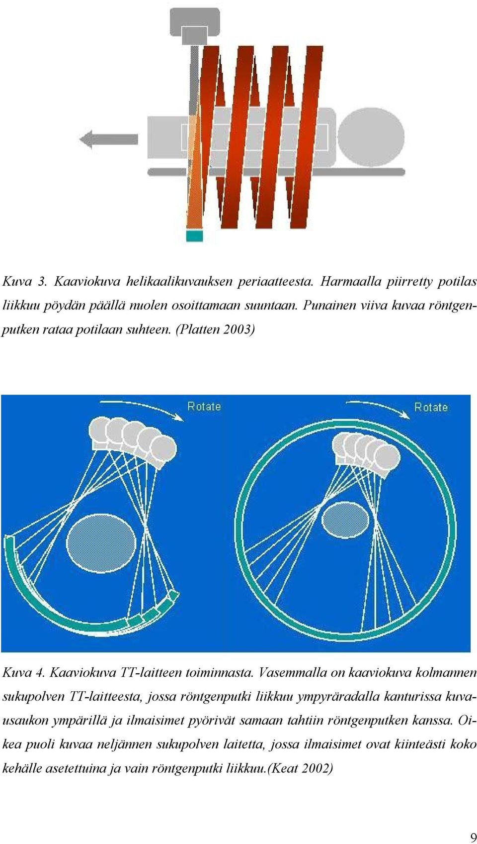 Vasemmalla on kaaviokuva kolmannen sukupolven TT laitteesta, jossa röntgenputki liikkuu ympyräradalla kanturissa kuvausaukon ympärillä ja ilmaisimet