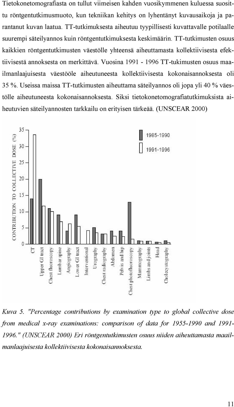 TT tutkimusten osuus kaikkien röntgentutkimusten väestölle yhteensä aiheuttamasta kollektiivisesta efektiivisestä annoksesta on merkittävä.