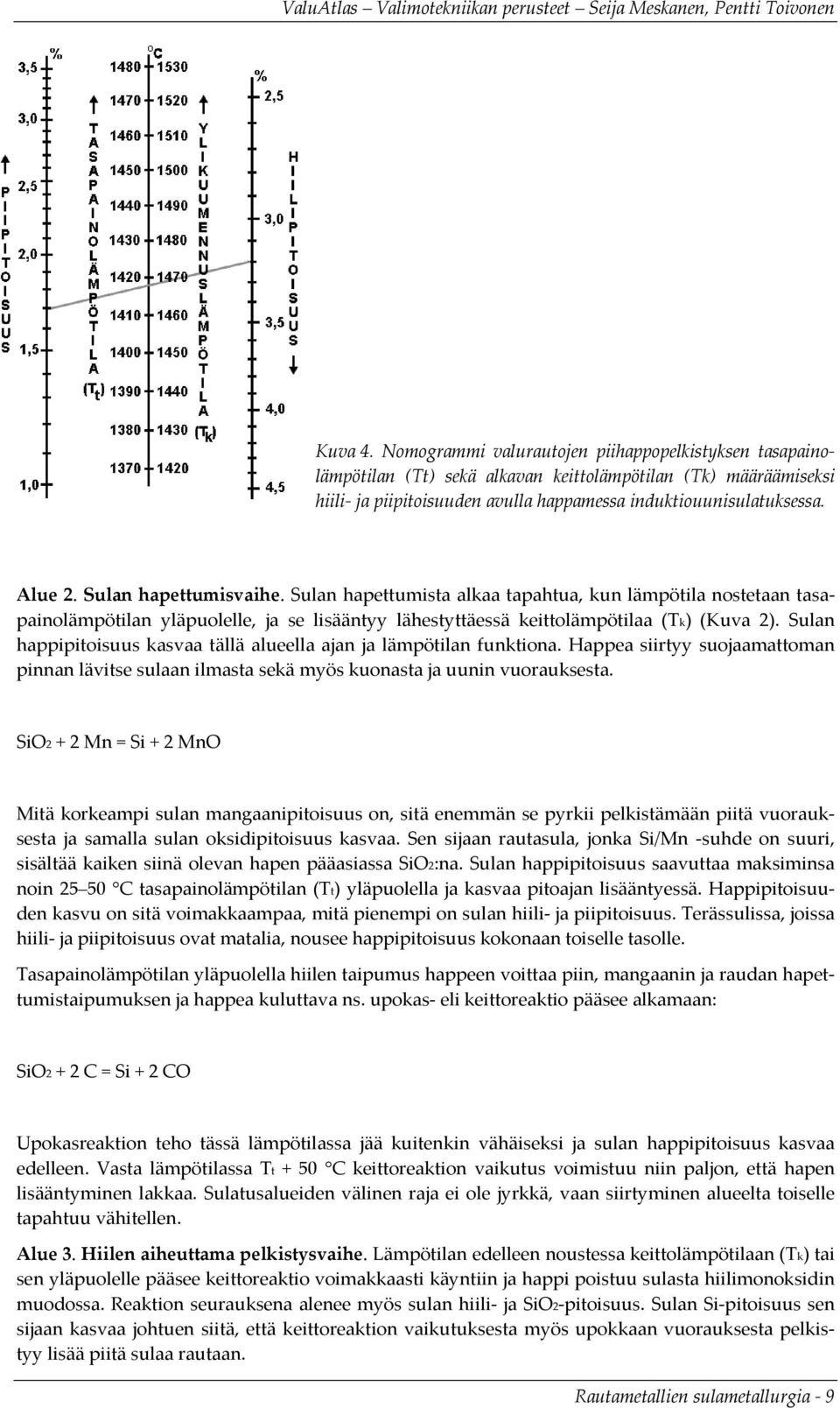 Sulan happipitoisuus kasvaa tällä alueella ajan ja lämpötilan funktiona. Happea siirtyy suojaamattoman pinnan lävitse sulaan ilmasta sekä myös kuonasta ja uunin vuorauksesta.