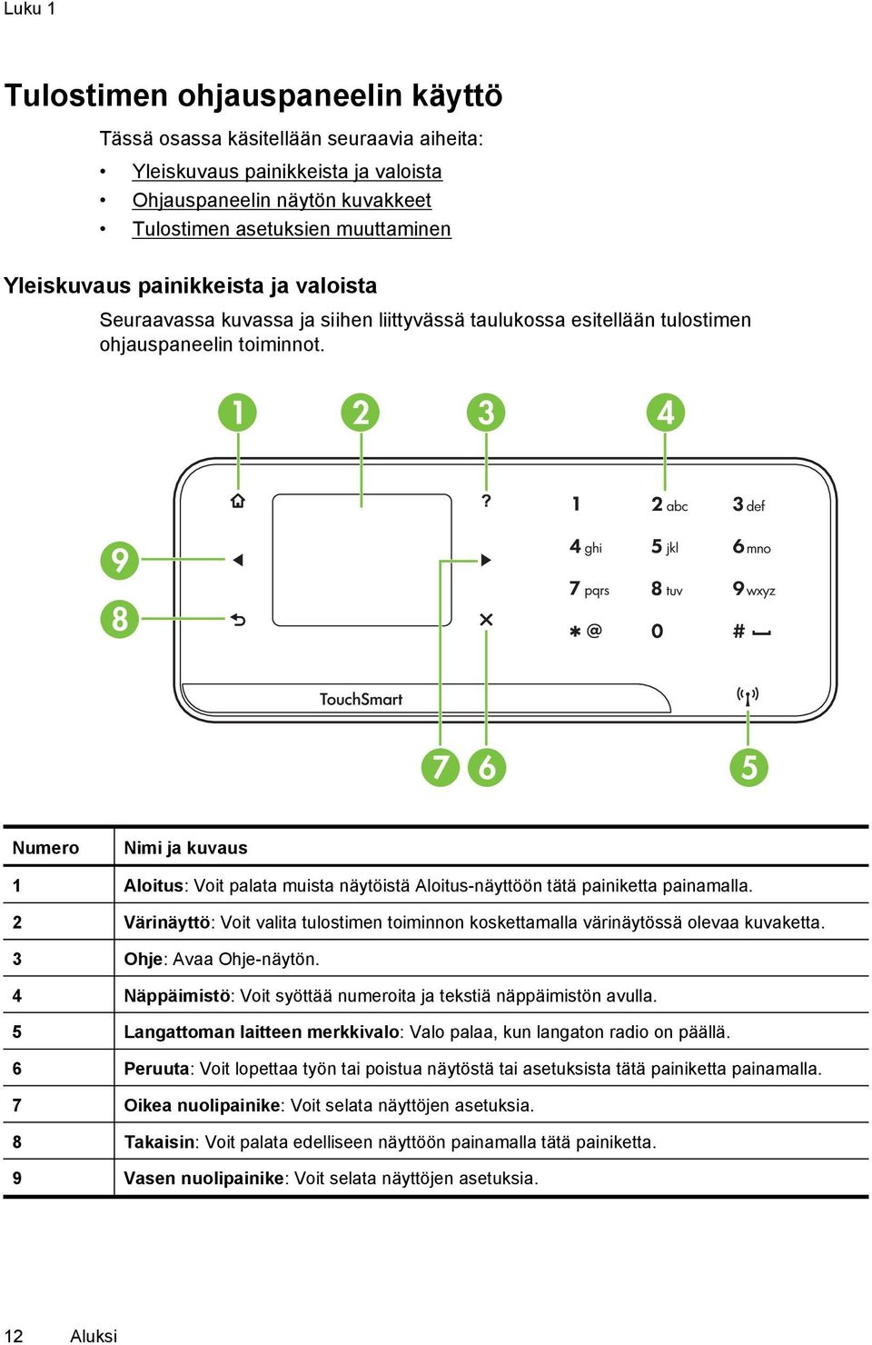 1 2 3 4 9 8 7 6 5 Numero Nimi ja kuvaus 1 Aloitus: Voit palata muista näytöistä Aloitus-näyttöön tätä painiketta painamalla.