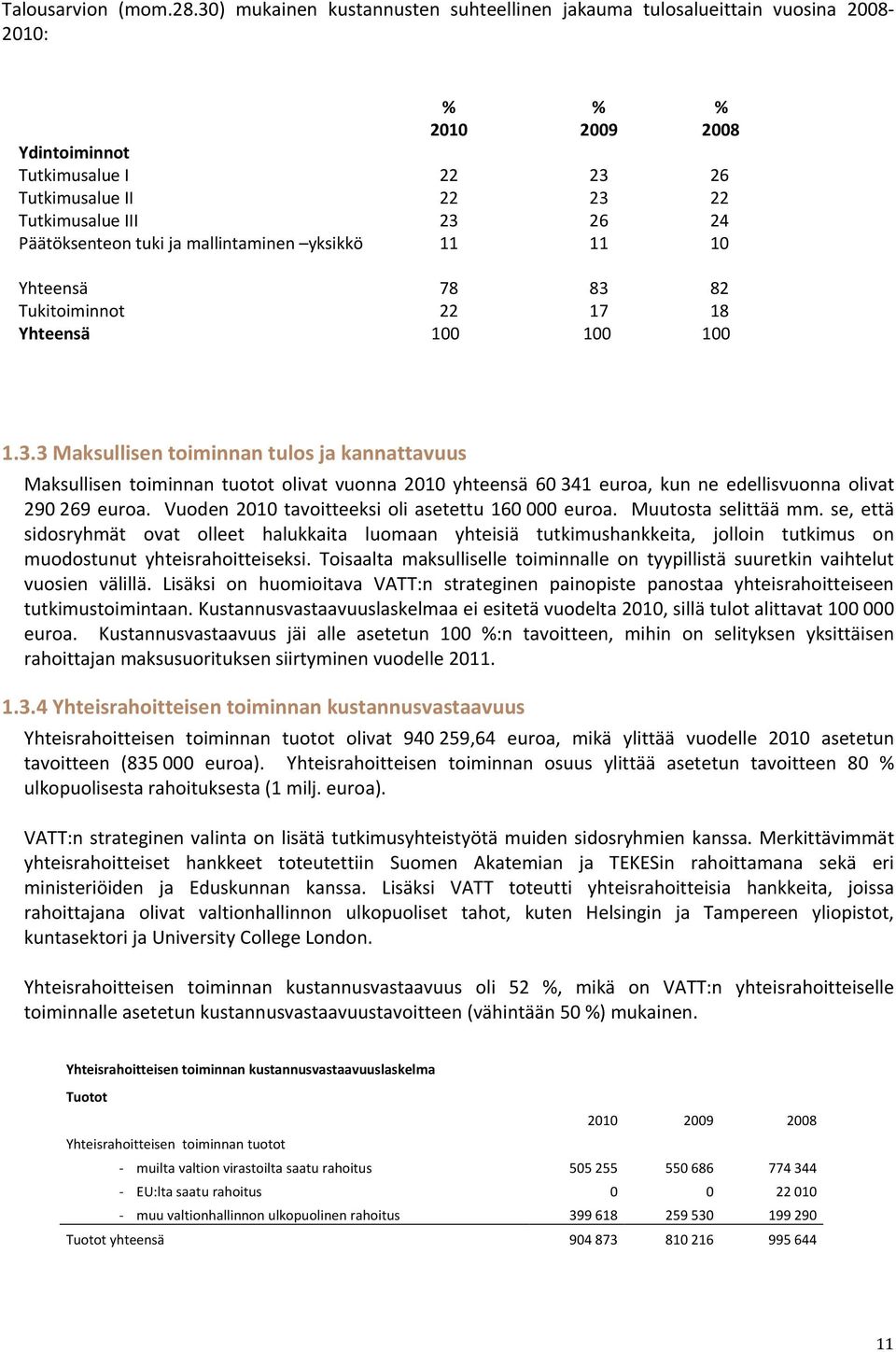 Päätöksenteon tuki ja mallintaminen yksikkö 11 11 10 Yhteensä 78 83 