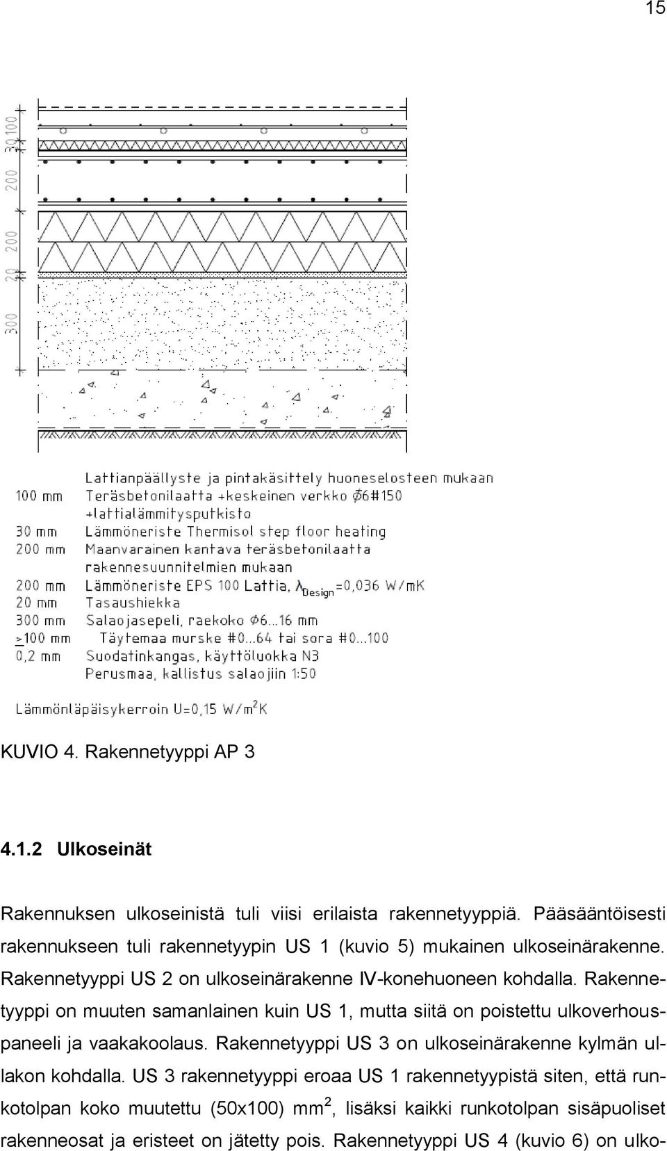 Rakennetyyppi on muuten samanlainen kuin US 1, mutta siitä on poistettu ulkoverhouspaneeli ja vaakakoolaus.