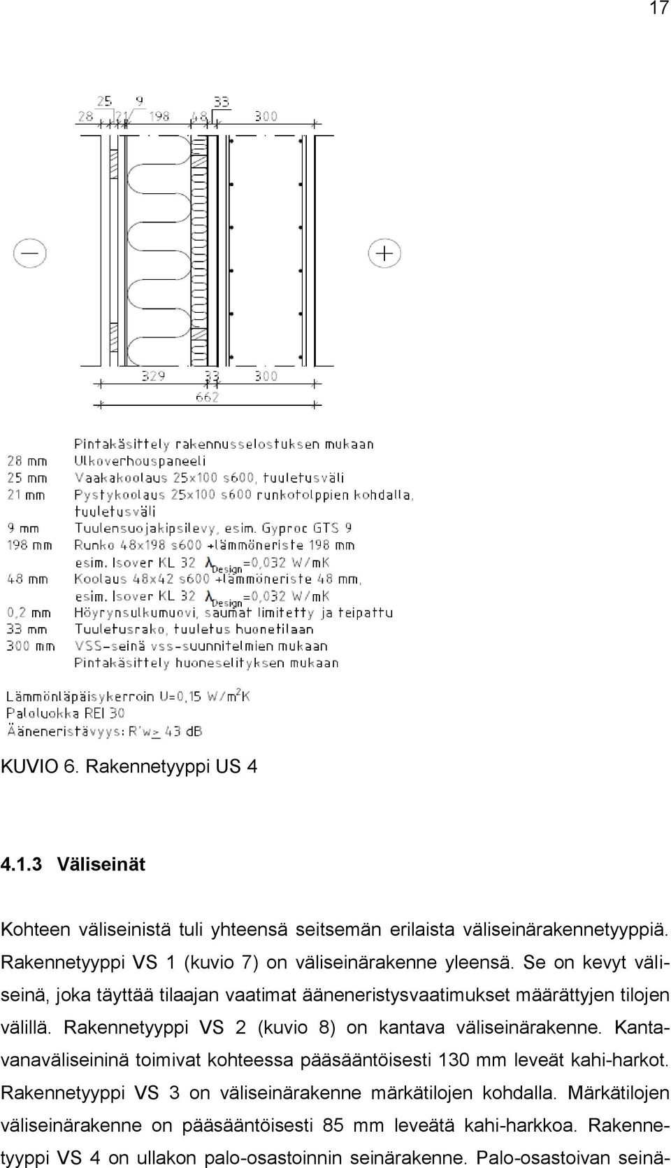 Rakennetyyppi VS 2 (kuvio 8) on kantava väliseinärakenne. Kantavanaväliseininä toimivat kohteessa pääsääntöisesti 130 mm leveät kahi-harkot.