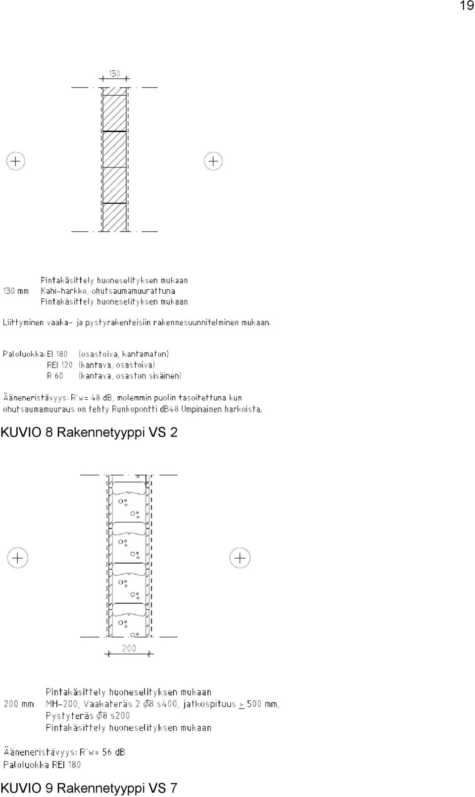 VS 2 KUVIO 9 