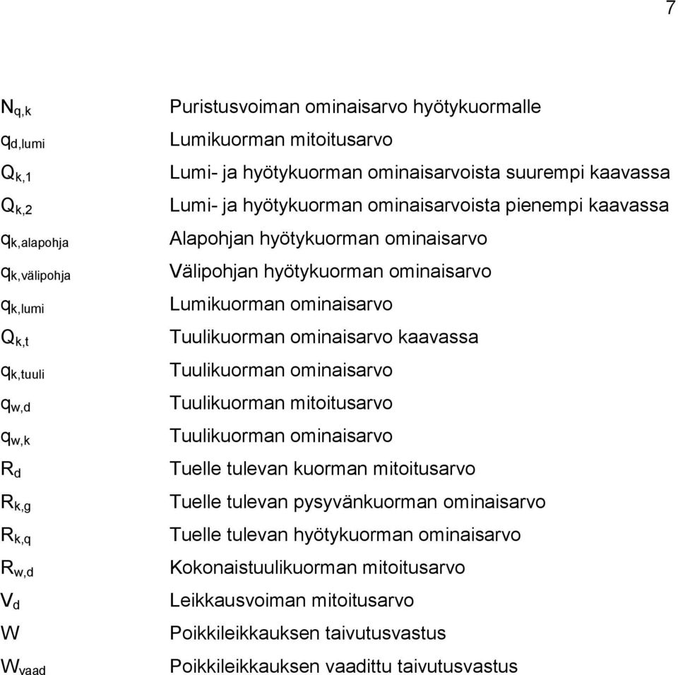 ominaisarvo Lumikuorman ominaisarvo Tuulikuorman ominaisarvo kaavassa Tuulikuorman ominaisarvo Tuulikuorman mitoitusarvo Tuulikuorman ominaisarvo Tuelle tulevan kuorman mitoitusarvo Tuelle