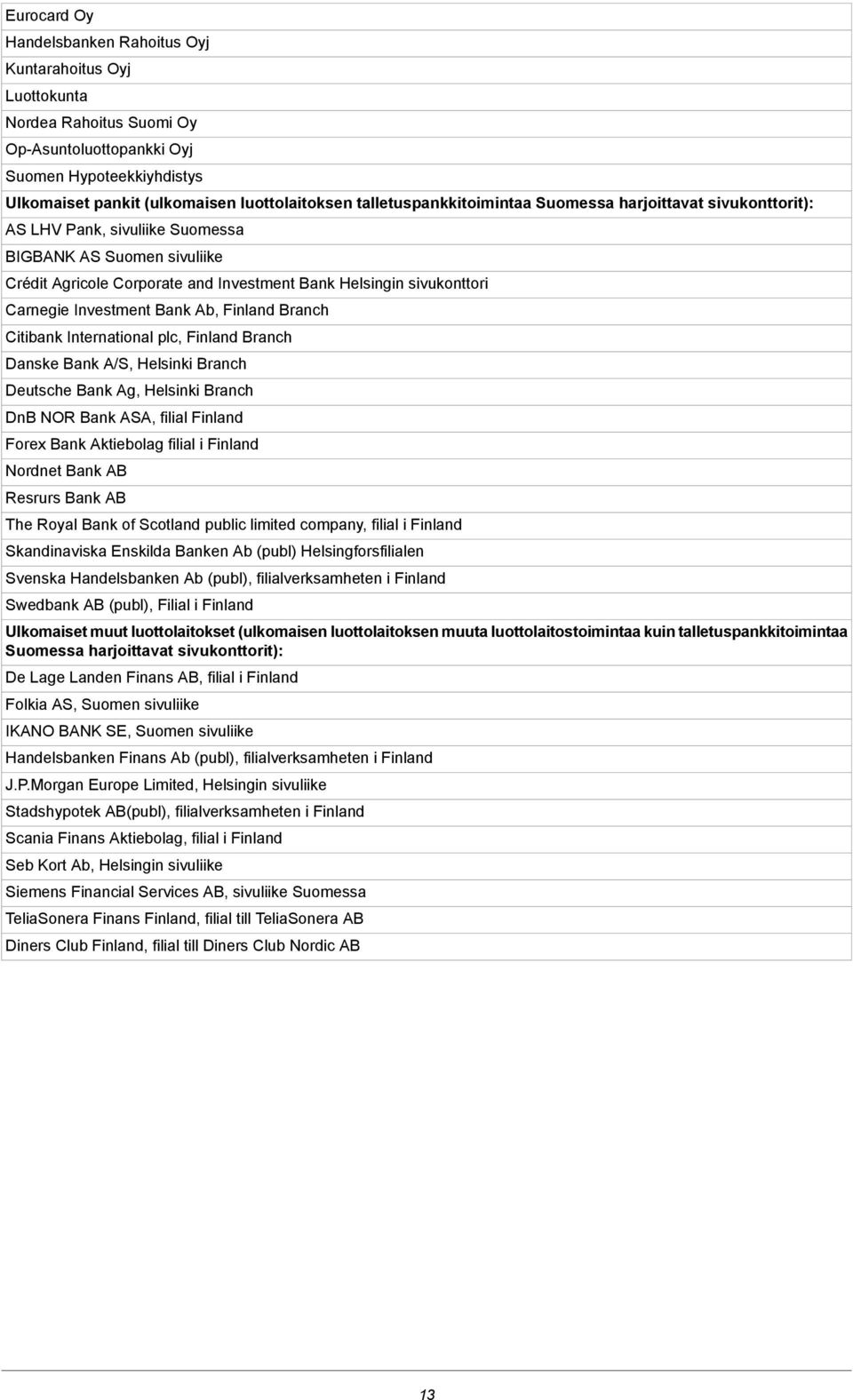 Investment Bank Ab, Finland Branch Citibank International plc, Finland Branch Danske Bank A/S, Helsinki Branch Deutsche Bank Ag, Helsinki Branch DnB NOR Bank ASA, filial Finland Forex Bank Aktiebolag