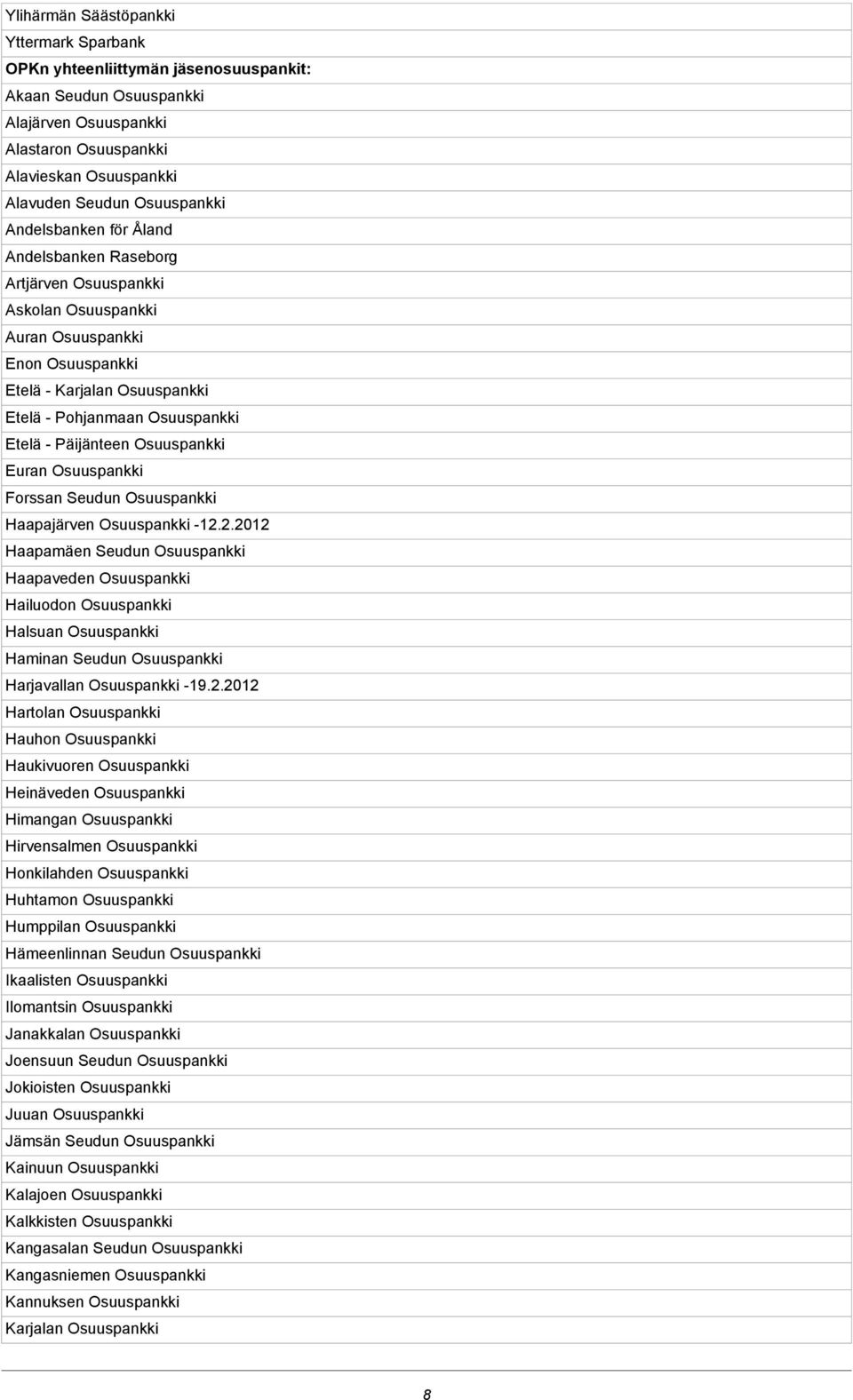 - Päijänteen Osuuspankki Euran Osuuspankki Forssan Seudun Osuuspankki Haapajärven Osuuspankki -12.