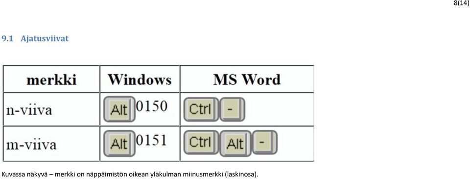 näkyvä merkki on