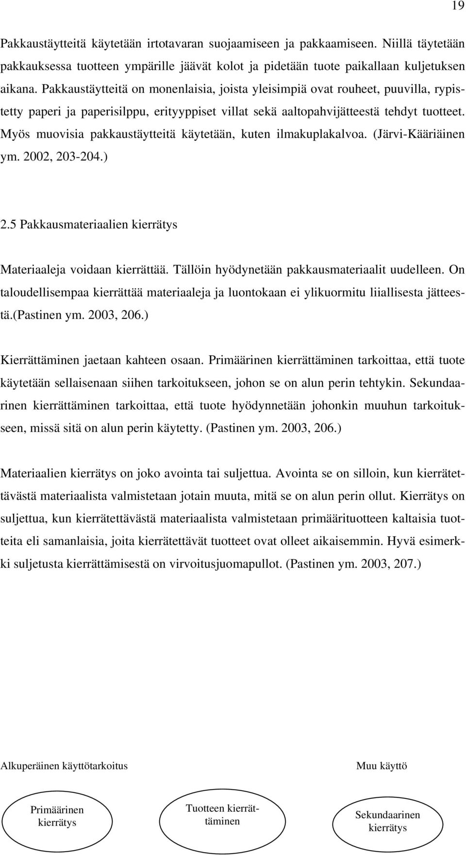 Myös muovisia pakkaustäytteitä käytetään, kuten ilmakuplakalvoa. (Järvi-Kääriäinen ym. 2002, 203-204.) 2.5 Pakkausmateriaalien kierrätys Materiaaleja voidaan kierrättää.