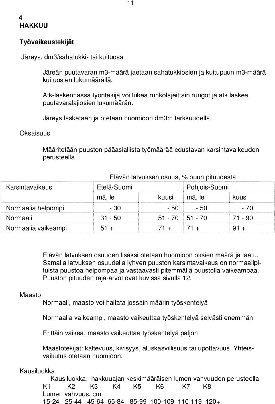 Määritetään puuston pääasiallista työmäärää edustavan karsintavaikeuden perusteella.