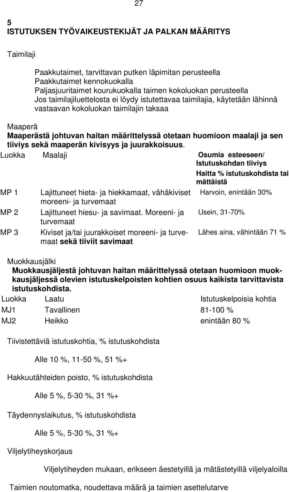 maalaji ja sen tiiviys sekä maaperän kivisyys ja juurakkoisuus.