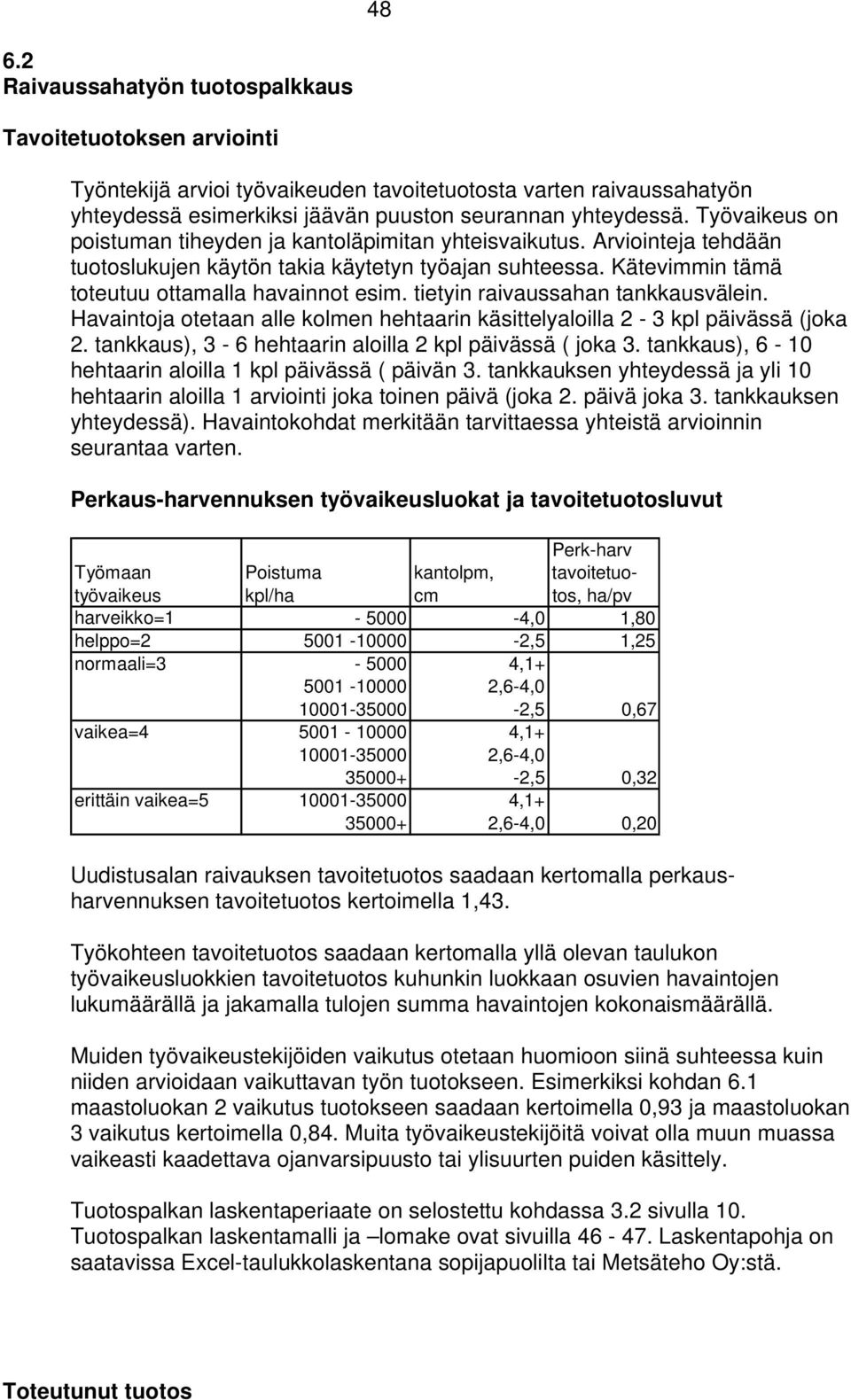 tietyin raivaussahan tankkausvälein. Havaintoja otetaan alle kolmen hehtaarin käsittelyaloilla 2-3 kpl päivässä (joka 2. tankkaus), 3-6 hehtaarin aloilla 2 kpl päivässä ( joka 3.