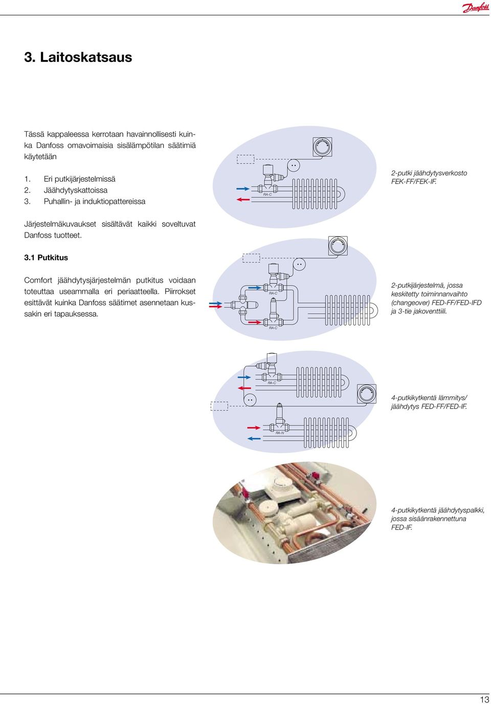 1 Putkitus Comfort jäähdytysjärjestelmän putkitus voidaan toteuttaa useammalla eri periaatteella. Piirrokset esittävät kuinka Danfoss säätimet asennetaan kussakin eri tapauksessa.