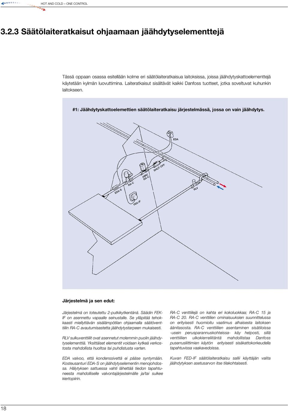 Laiteratkaisut sisältävät kaikki Danfoss tuotteet, jotka soveltuvat kuhunkin laitokseen. #1: Jäähdytyskattoelemettien säätölaiteratkaisu järjestelmässä, jossa on vain jäähdytys.