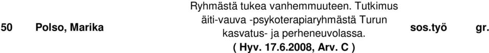 -psykoterapiaryhmästä Turun kasvatus-