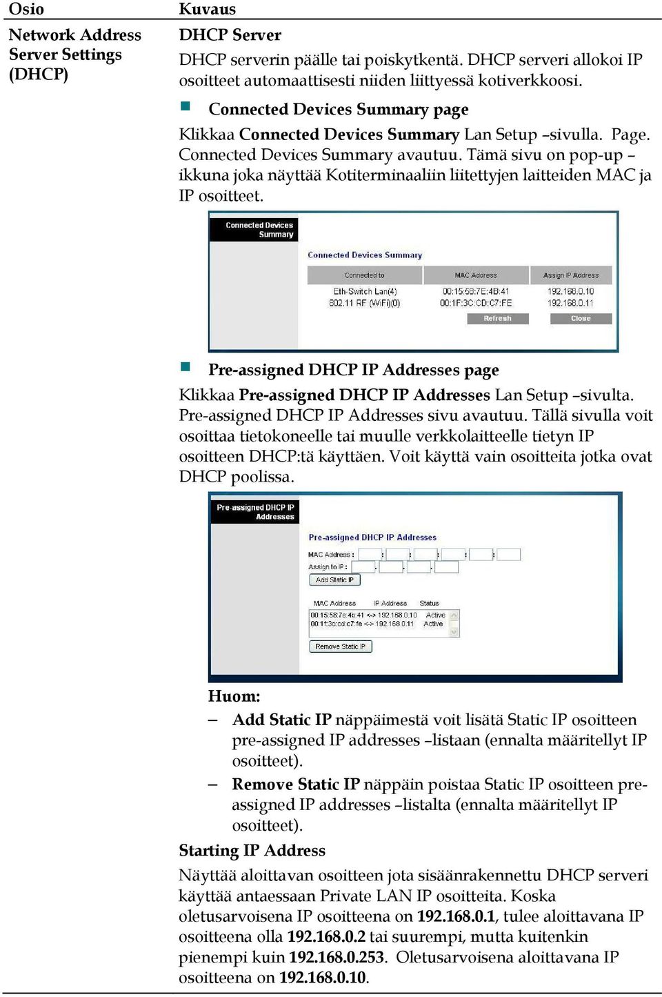 Tämä sivu on pop-up ikkuna joka näyttää Kotiterminaaliin liitettyjen laitteiden MAC ja IP osoitteet. Pre-assigned DHCP IP Addresses page Klikkaa Pre-assigned DHCP IP Addresses Lan Setup sivulta.
