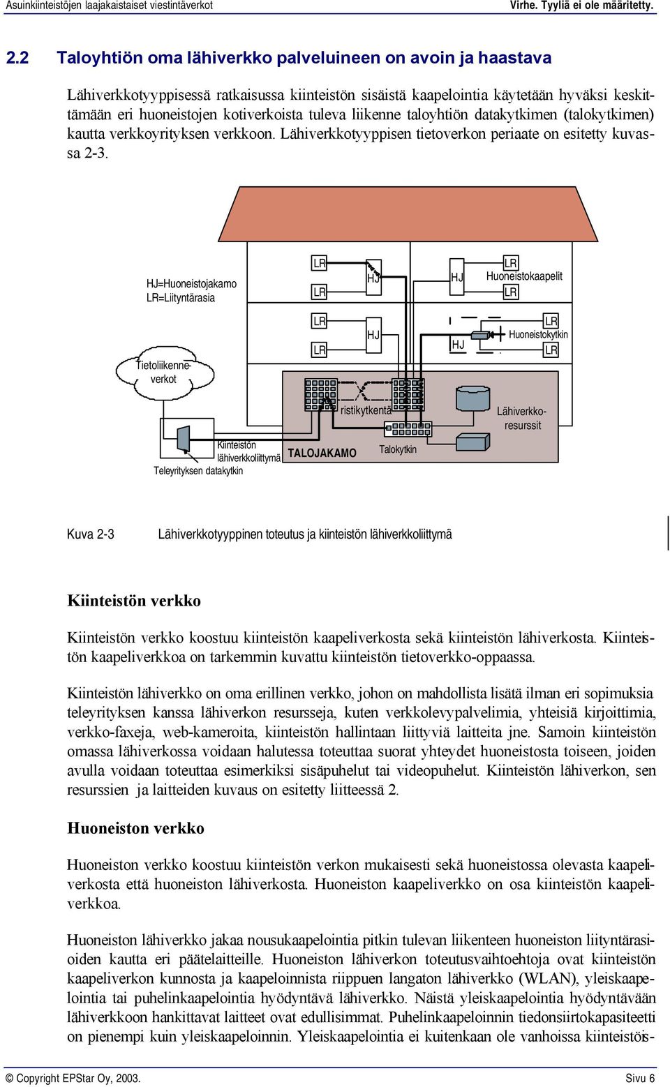 HJ=Huoneistojakamo LR=Liityntärasia LR LR HJ HJ LR Huoneistokaapelit LR Tietoliikenneverkot LR LR HJ HJ LR Huoneistokytkin LR Kiinteistön lähiverkkoliittymä Teleyrityksen datakytkin TALOJAKAMO