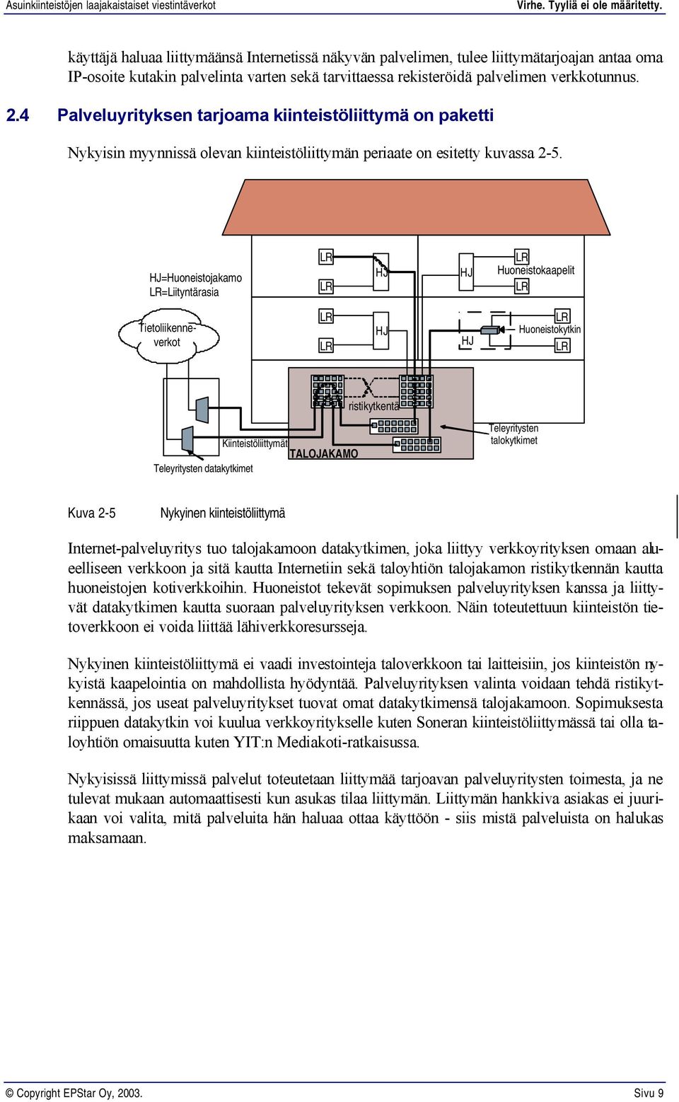 HJ=Huoneistojakamo LR=Liityntärasia LR LR HJ HJ LR Huoneistokaapelit LR Tietoliikenneverkot LR LR HJ HJ LR Huoneistokytkin LR ristikytkentä Kiinteistöliittymät TALOJAKAMO Teleyritysten datakytkimet