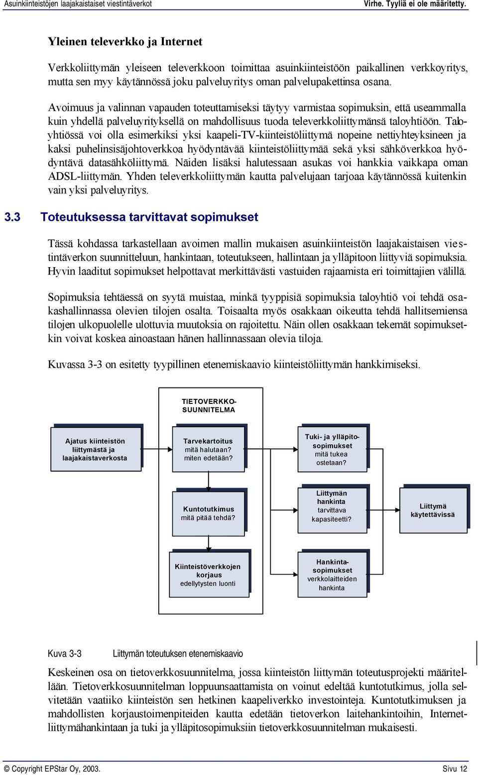 Taloyhtiössä voi olla esimerkiksi yksi kaapeli-tv-kiinteistöliittymä nopeine nettiyhteyksineen ja kaksi puhelinsisäjohtoverkkoa hyödyntävää kiinteistöliittymää sekä yksi sähköverkkoa hyödyntävä