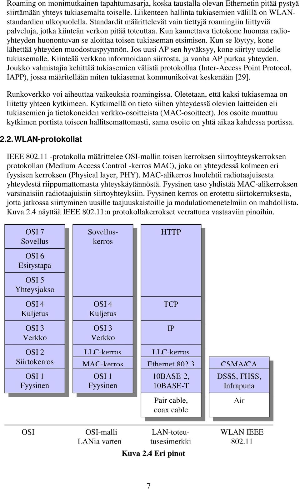 Kun kannettava tietokone huomaa radioyhteyden huonontuvan se aloittaa toisen tukiaseman etsimisen. Kun se löytyy, kone lähettää yhteyden muodostuspyynnön.