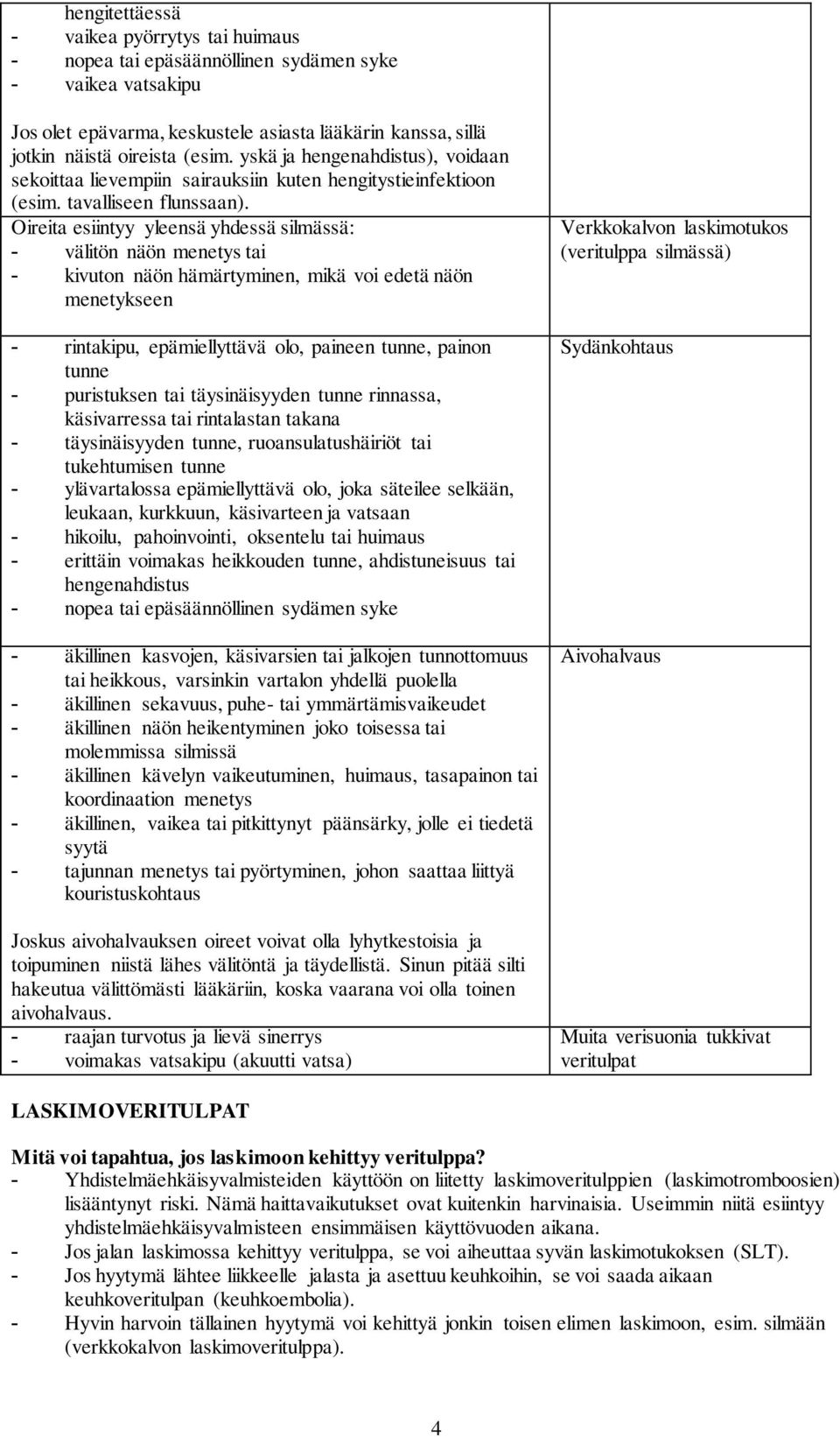 Oireita esiintyy yleensä yhdessä silmässä: - välitön näön menetys tai - kivuton näön hämärtyminen, mikä voi edetä näön menetykseen - rintakipu, epämiellyttävä olo, paineen tunne, painon tunne -