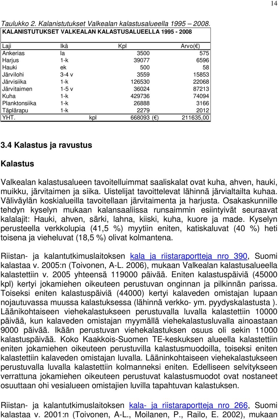 1-5 v 36024 87213 Kuha 1-k 429736 74094 Planktonsiika 1-k 26888 3166 Täplärapu 1-k 2279 2012 YHT. kpl 668093 ( ) 211635,00 3.
