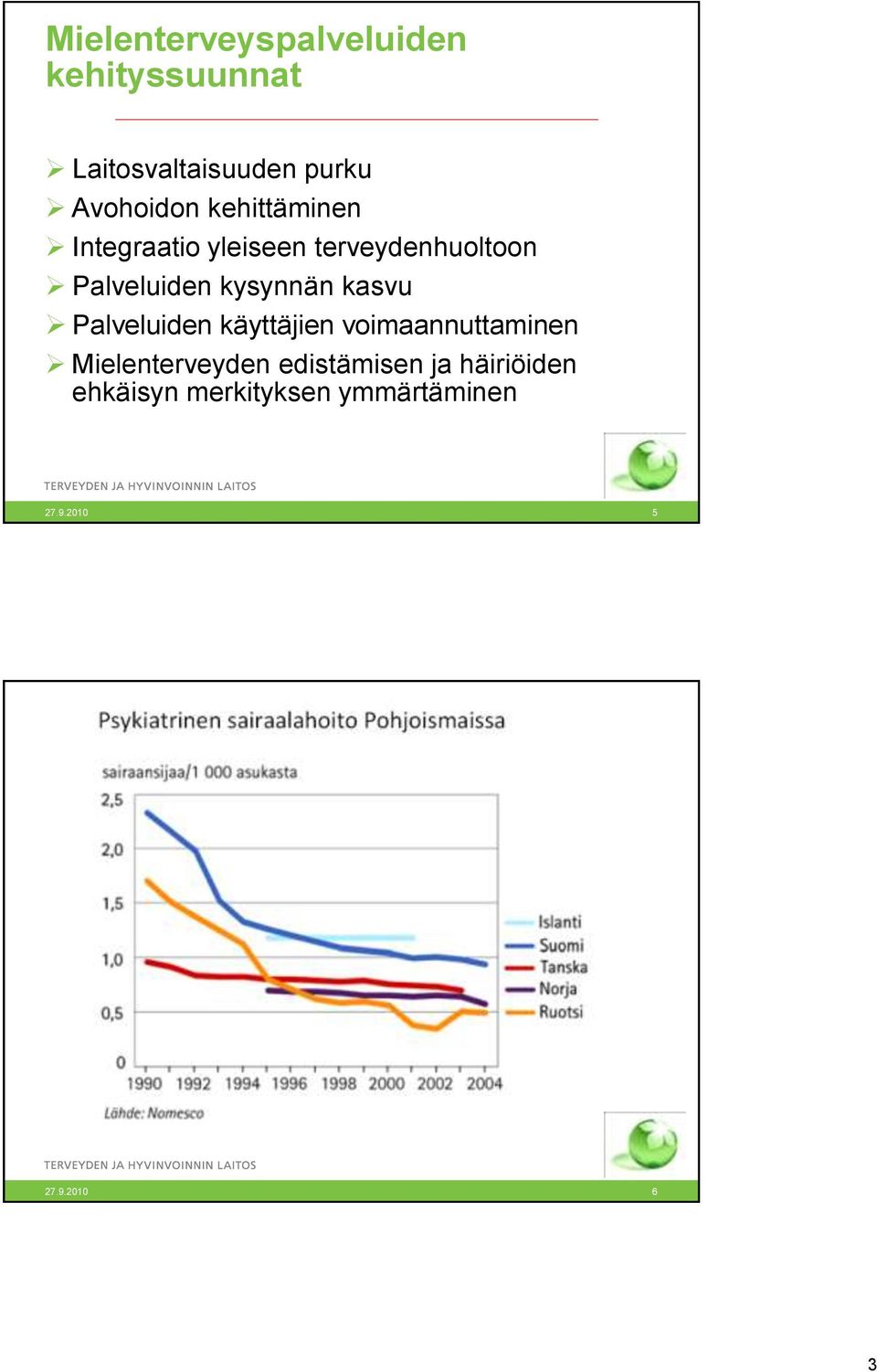 Palveluiden kysynnän kasvu Palveluiden käyttäjien voimaannuttaminen