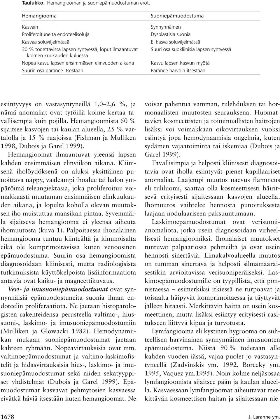 ilmaantuvat Suuri osa subkliinisiä lapsen syntyessä kolmen kuukauden kuluessa Nopea kasvu lapsen ensimmäisen elinvuoden aikana Kasvu lapsen kasvun myötä Suurin osa paranee itsestään Paranee harvoin