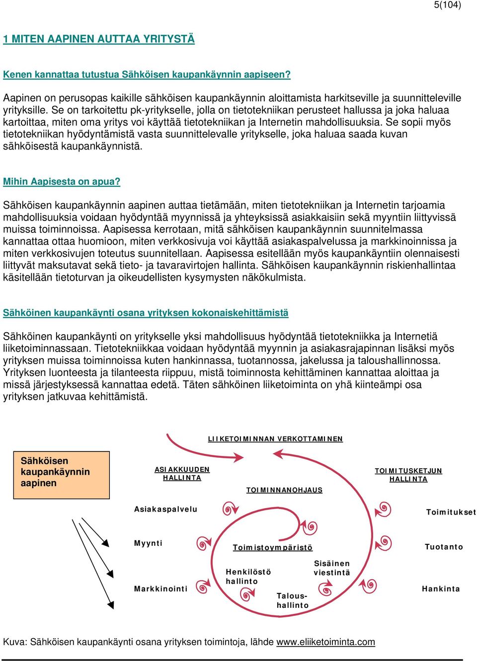 Se on tarkoitettu pk-yritykselle, jolla on tietotekniikan perusteet hallussa ja joka haluaa kartoittaa, miten oma yritys voi käyttää tietotekniikan ja Internetin mahdollisuuksia.