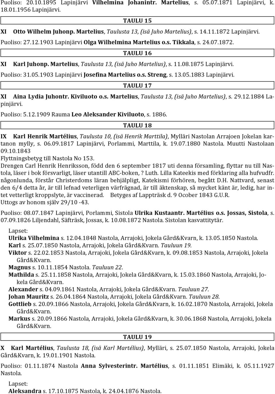 1875 Lapinjärvi. Puoliso: 31.05.1903 Lapinjärvi Josefina Martelius o.s. Streng, s. 13.05.1883 Lapinjärvi. TAULU 17 XI Aina Lydia Juhontr. Kiviluoto o.s. Martelius, Taulusta 13, (isä Juho Martelius), s.