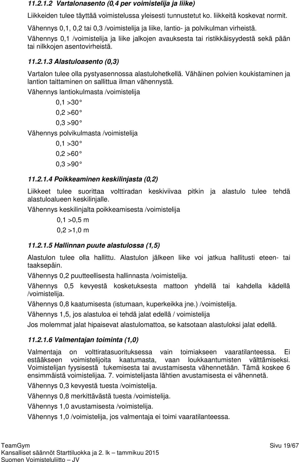 Vähennys 0,1 /voimistelija ja liike jalkojen avauksesta tai ristikkäisyydestä sekä pään tai nilkkojen asentovirheistä. 11.2.1.3 Alastuloasento (0,3) Vartalon tulee olla pystyasennossa alastulohetkellä.