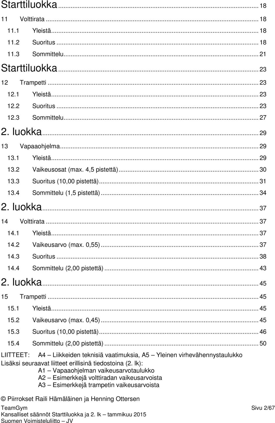 .. 37 14.1 Yleistä... 37 14.2 Vaikeusarvo (max. 0,55)... 37 14.3 Suoritus... 38 14.4 Sommittelu (2,00 pistettä)... 43 2. luokka... 45 15 Trampetti... 45 15.1 Yleistä... 45 15.2 Vaikeusarvo (max. 0,45).