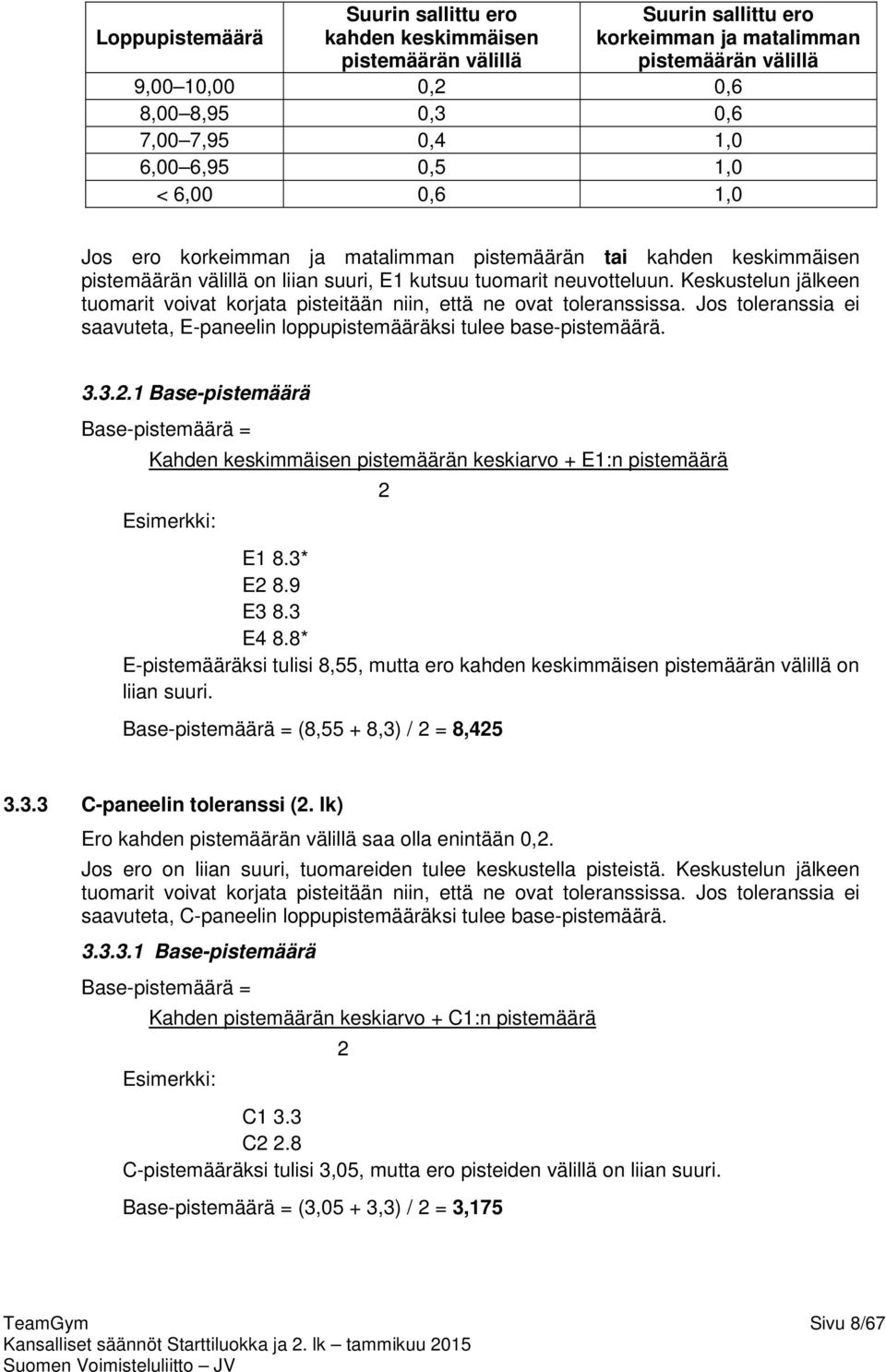 Keskustelun jälkeen tuomarit voivat korjata pisteitään niin, että ne ovat toleranssissa. Jos toleranssia ei saavuteta, E-paneelin loppupistemääräksi tulee base-pistemäärä. 3.3.2.