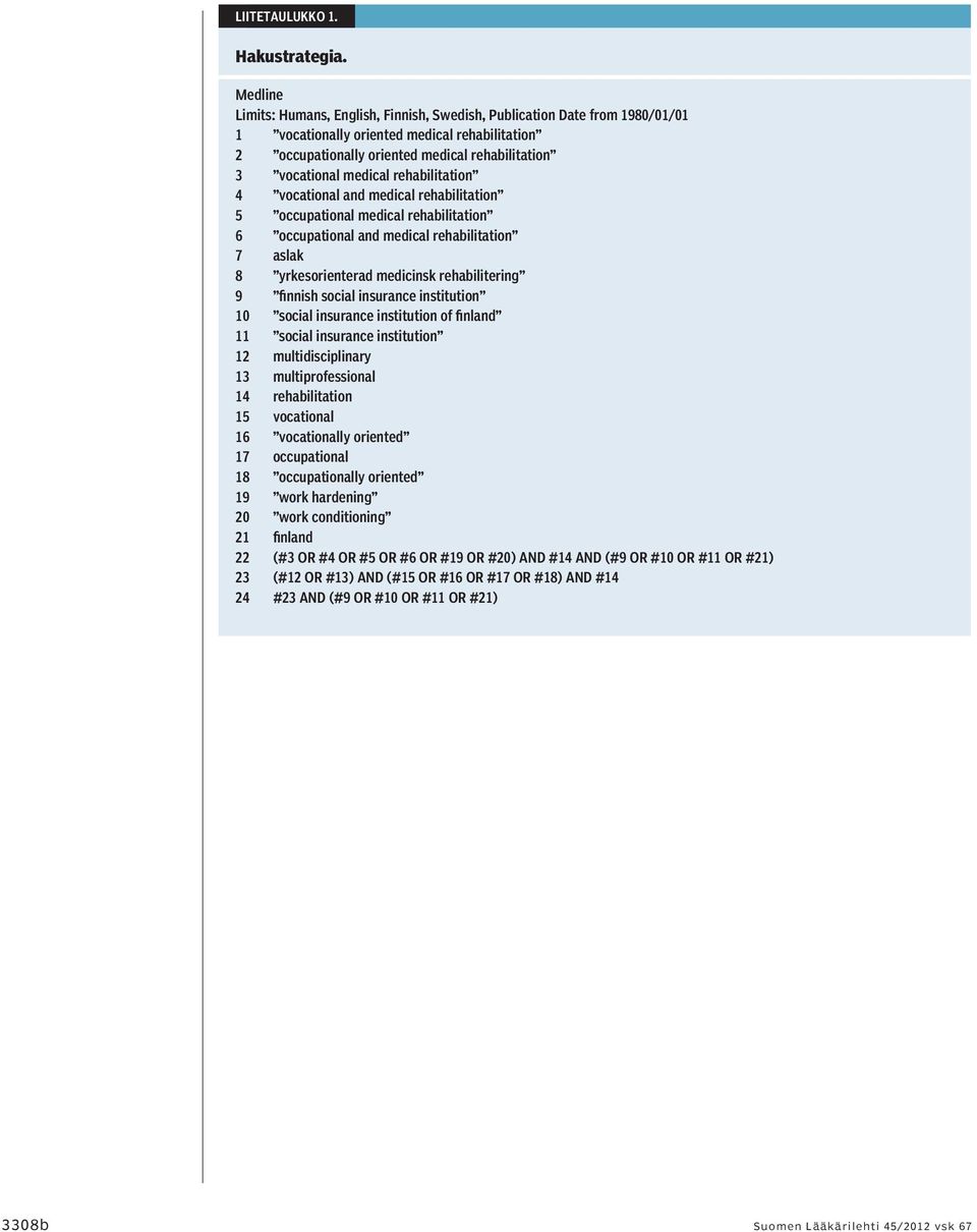 medical rehabilitation 4 vocational and medical rehabilitation 5 occupational medical rehabilitation 6 occupational and medical rehabilitation 7 aslak 8 yrkesorienterad medicinsk rehabilitering 9