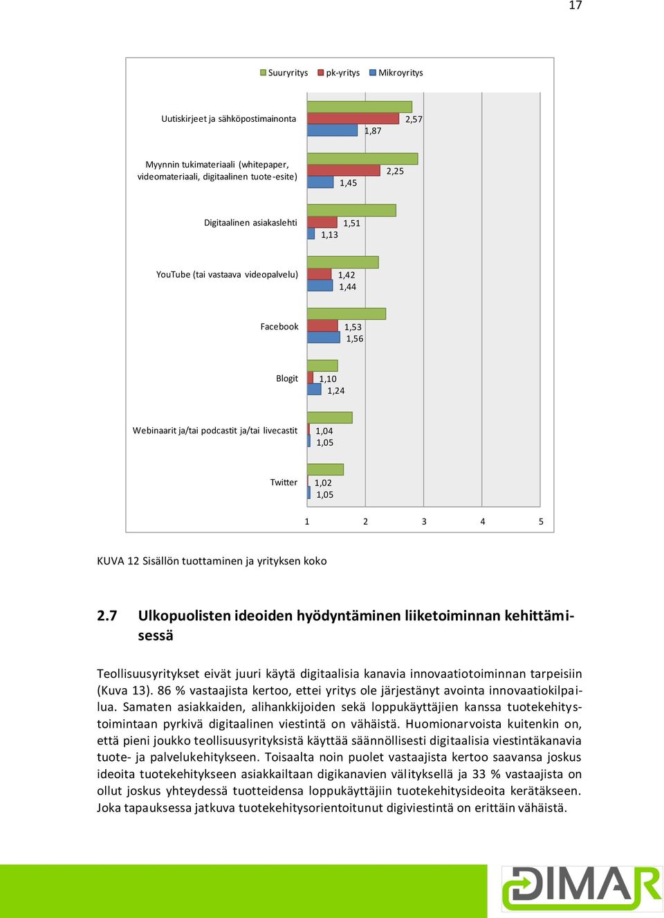 tuottaminen ja yrityksen koko 2.