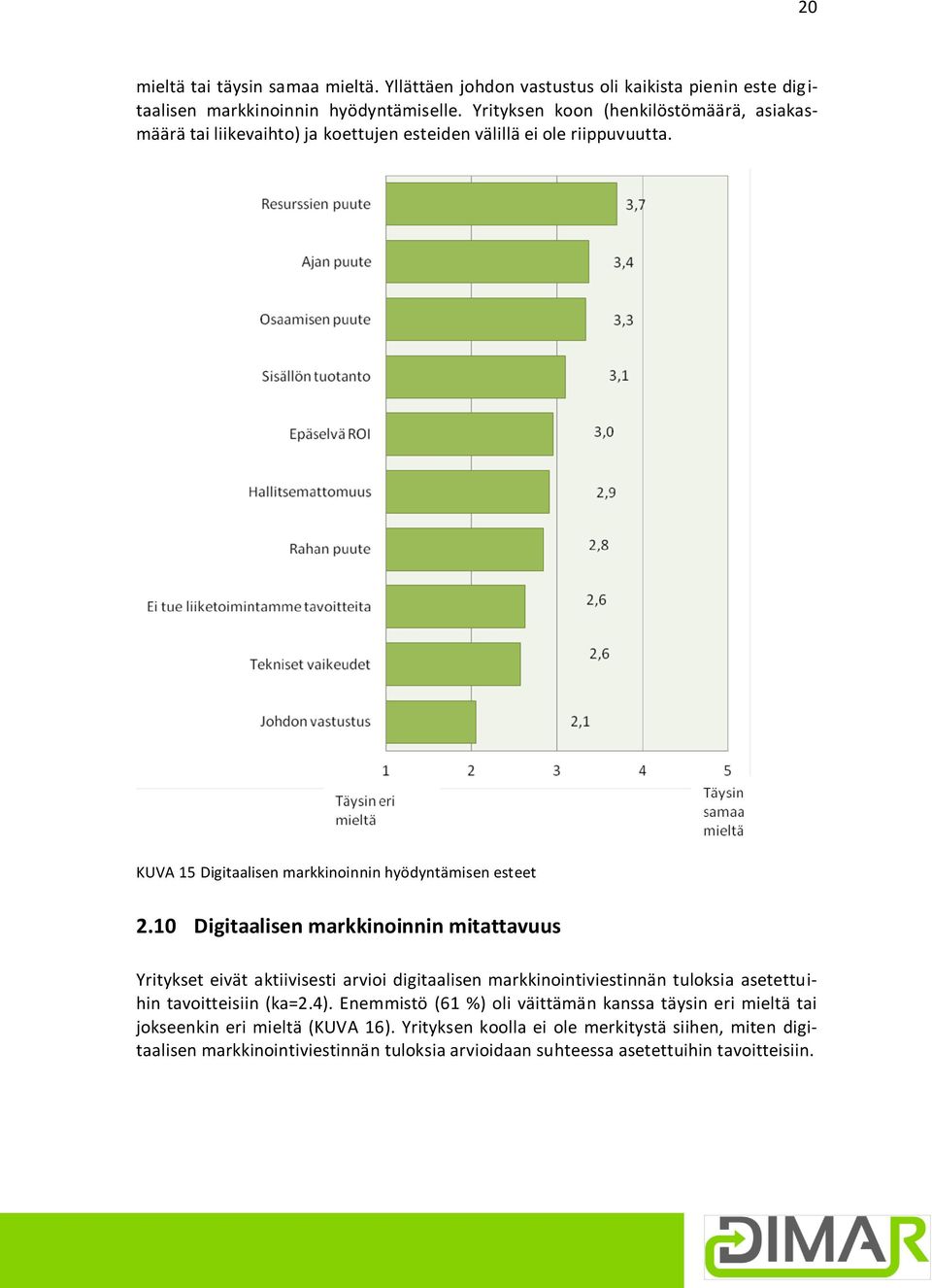 10 Digitaalisen markkinoinnin mitattavuus Yritykset eivät aktiivisesti arvioi digitaalisen markkinointiviestinnän tuloksia asetettuihin tavoitteisiin (ka=2.4).