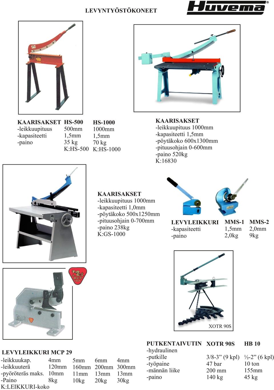 1,5mm 2,0kg MMS-2 2,0mm 9kg XOTR 90S LEVYLEIKKURI MCP 29 -leikkuukap. -leikkuuterä -pyöröteräs maks.