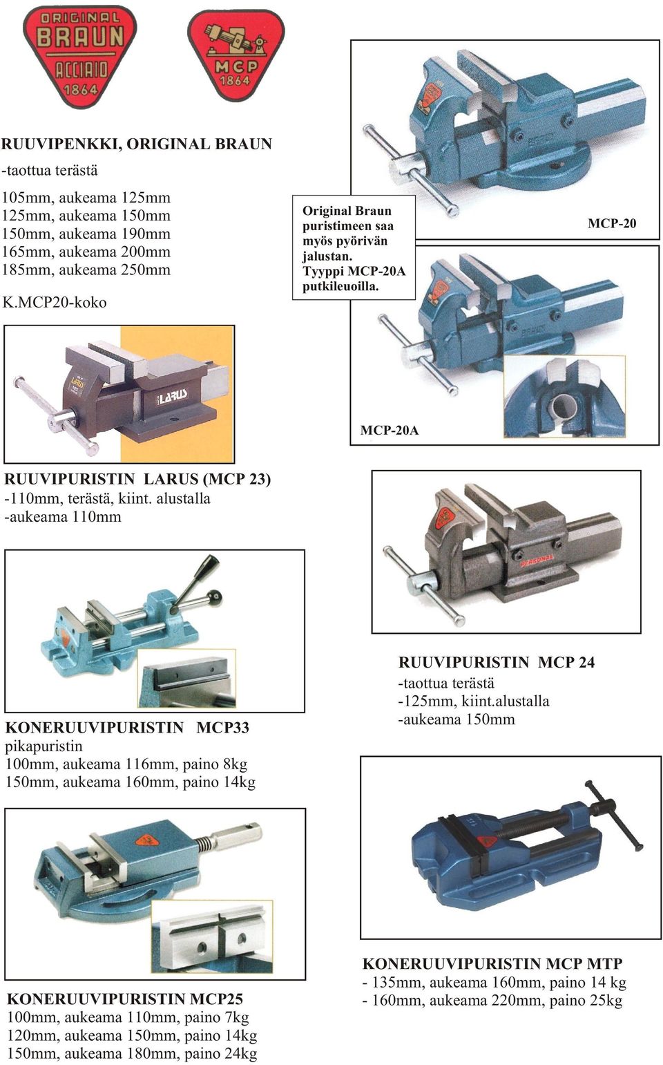 alustalla -aukeama 110mm KONERUUVIPURISTIN MCP33 pikapuristin 100mm, aukeama 116mm, paino 8kg, aukeama 160mm, paino 14kg RUUVIPURISTIN MCP 24 -taottua terästä -, kiint.