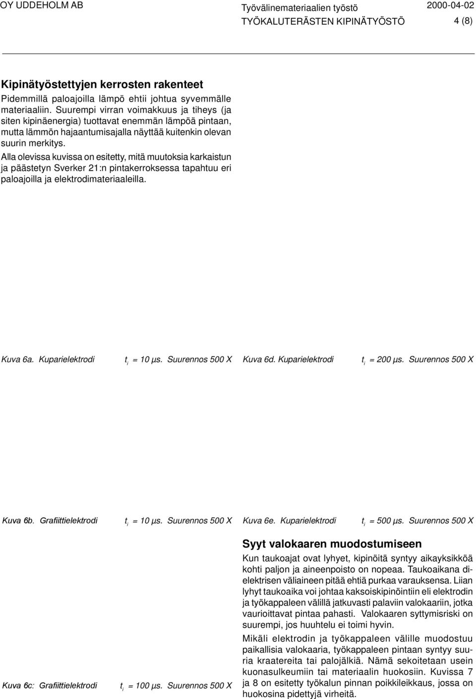 Alla olevissa kuvissa on esitetty, mitä muutoksia karkaistun ja päästetyn Sverker 21:n pintakerroksessa tapahtuu eri paloajoilla ja elektrodimateriaaleilla. Kuva 6a. Kuparielektrodi = 10 µs.